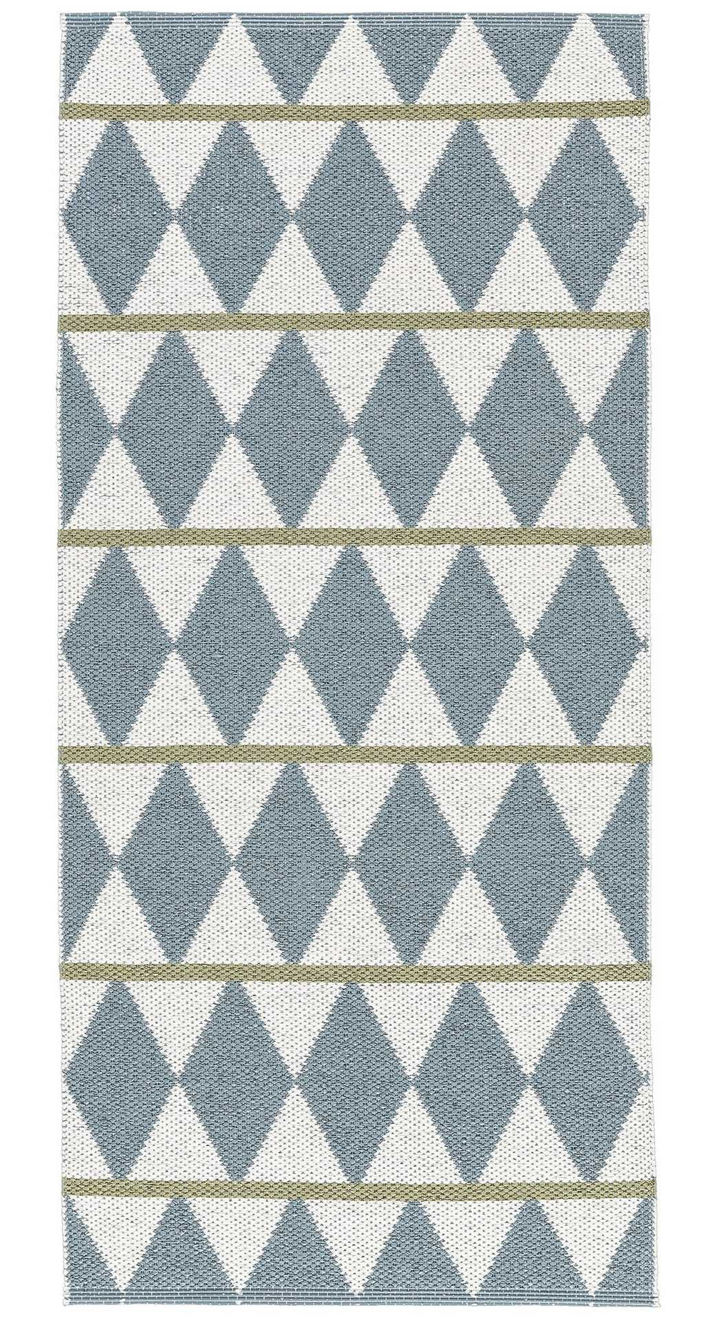 Zigge Blue Vinyl Rug